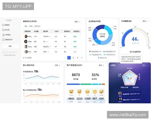 凯发体育客服网页版登陆功能全面升级，打造更加便捷高效的在线客服服务新体验