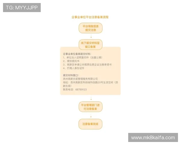 凯发在线注册平台官网注册流程详细步骤介绍帮助新手玩家快速上手体验游戏乐趣