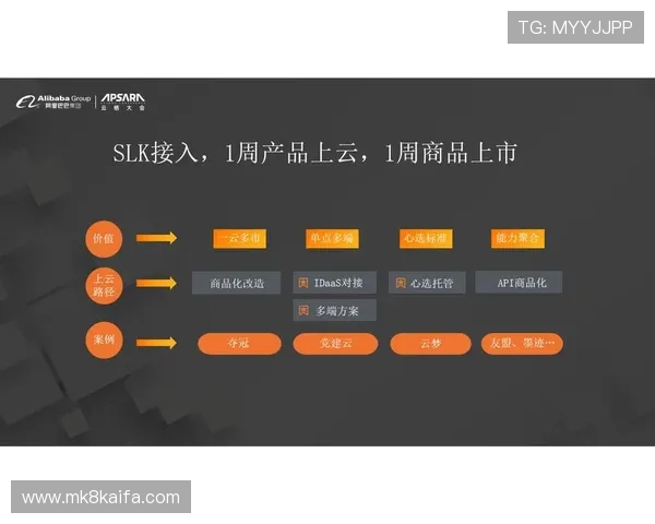 凯发体育平台网页版登录入口官网促销活动与登录入口的最新动态