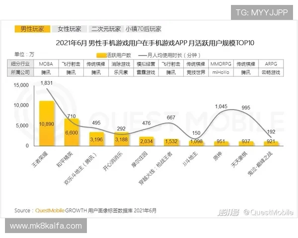 凯发K8.com手机娱乐为玩家提供多元化的娱乐内容，满足不同用户的个性化需求