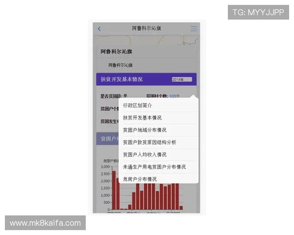 凯发手机版会员登录入口位置介绍及常见问题解决方案全方位解析 凯发手机版会员登录入口位置介绍及常见问题解决方案全方位解析