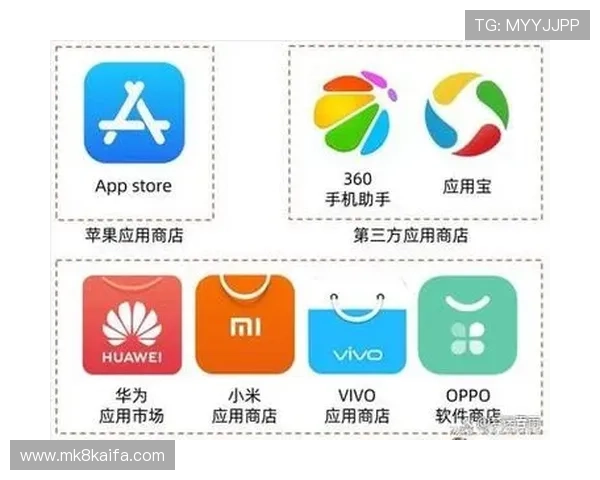 凯发线上手机版iOS版下载安装教程,解决用户在下载过程中遇到的常见问题 凯发线上手机版iOS版下载安装教程,解决用户在下载过程中遇到的常见问题