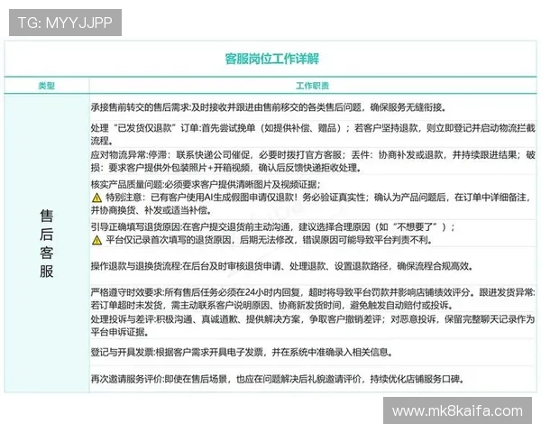 凯发集团娱乐平台官网客服电话号码及客户服务支持全流程指南