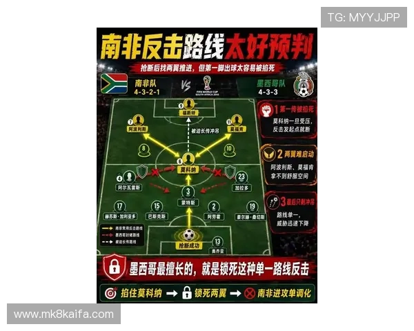 南非天气预报对墨西哥队出场阵容和比赛准备的实际影响深度解析 南非天气预报对墨西哥队出场阵容和比赛准备的实际影响深度解析